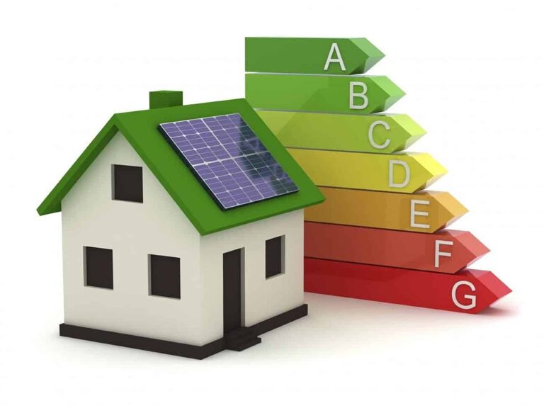 Energy efficiency diagram A to G