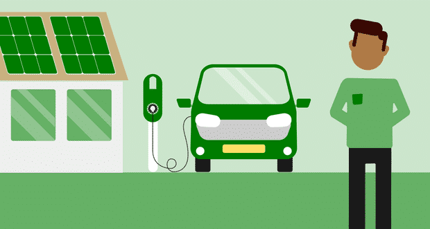 What is Energy Efficiency? 2 denkmee buttons energietransitie